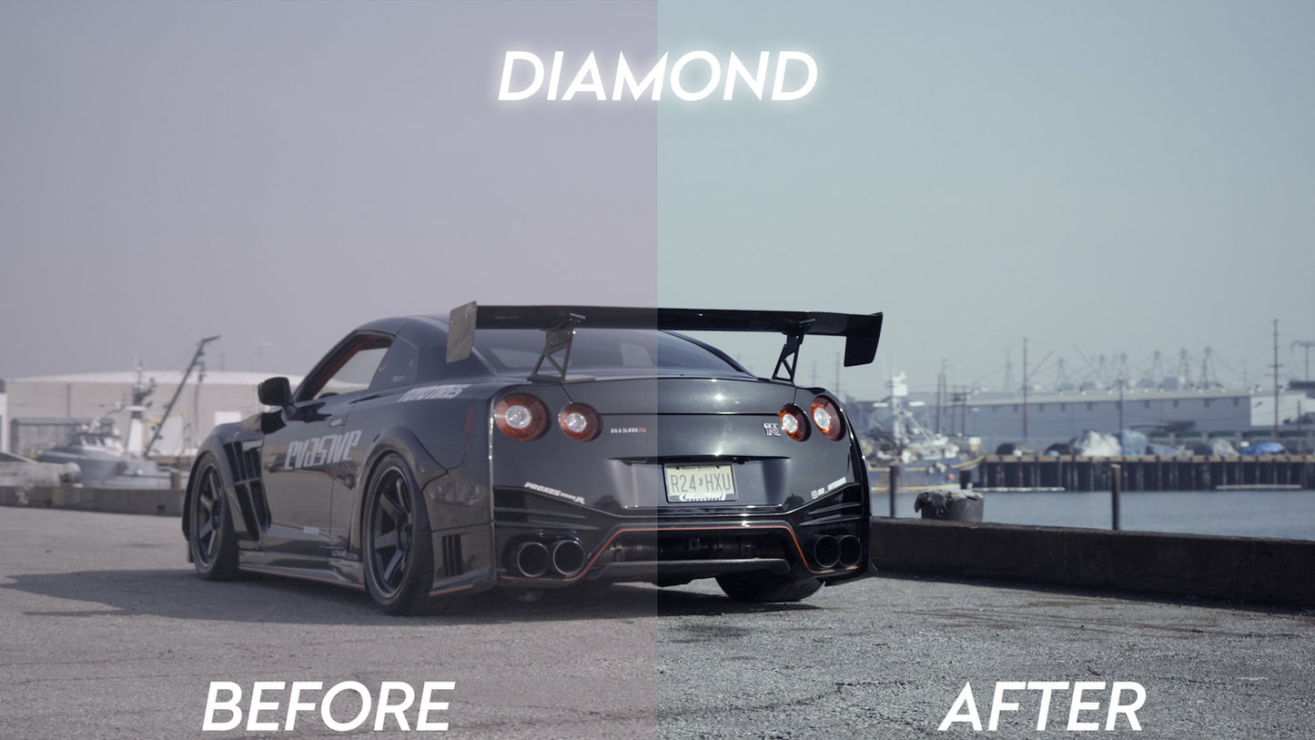Visual Tools V1 - LUTs