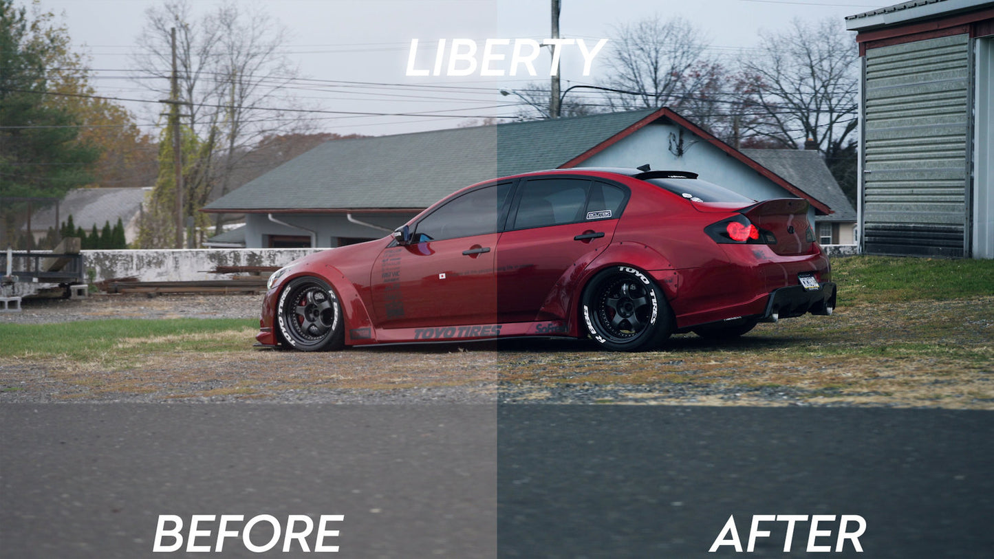 Visual Tools V1 - LUTs