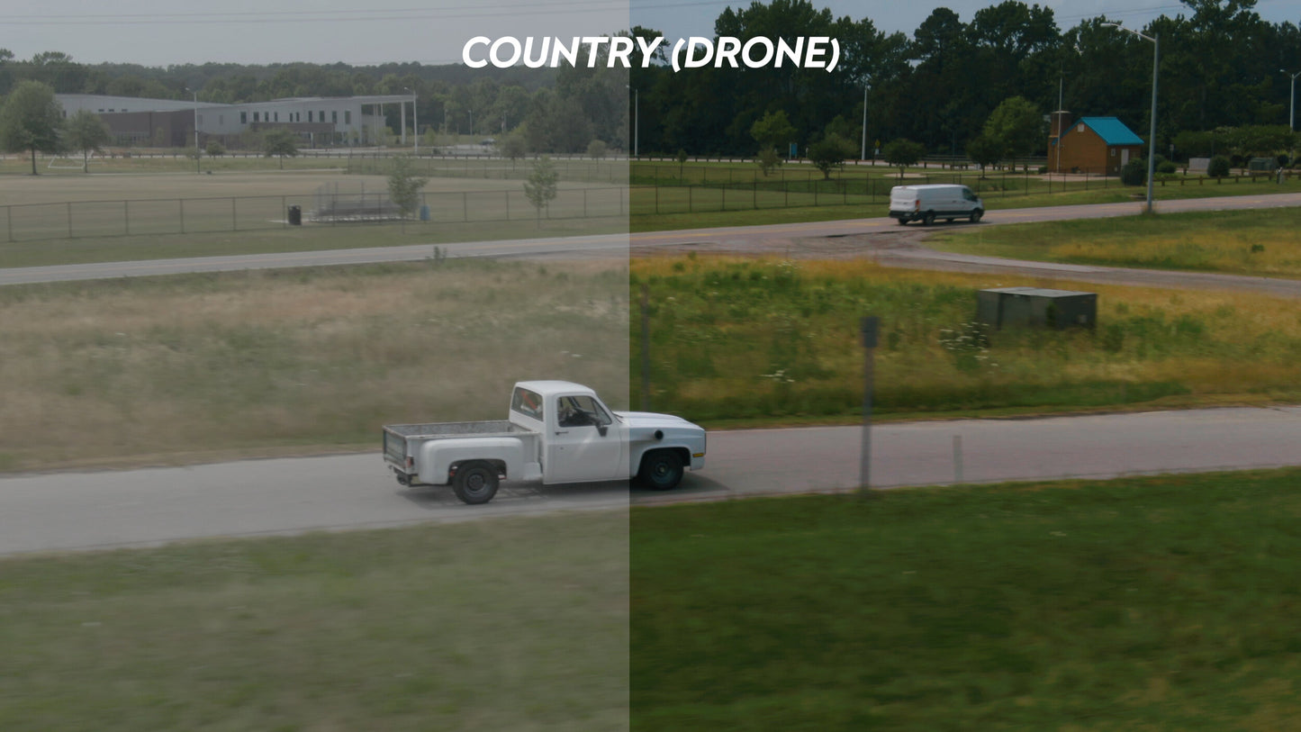 Halcyon Visual Tools V3 - LUTs for automotive photography & videography - filmmaking luts - cinematic luts