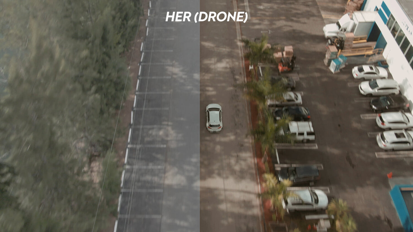 Drone LUT Pack